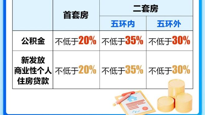 狼三崩！森林狼第三节13-36净负23分 落后17分进入第四节