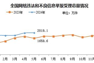 暴力动作！朴镕宇膝盖顶对方头，马宁向他出示黄牌